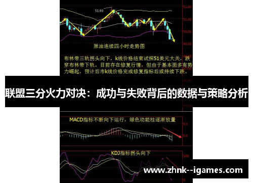 联盟三分火力对决：成功与失败背后的数据与策略分析