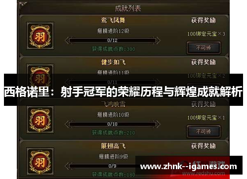 西格诺里：射手冠军的荣耀历程与辉煌成就解析