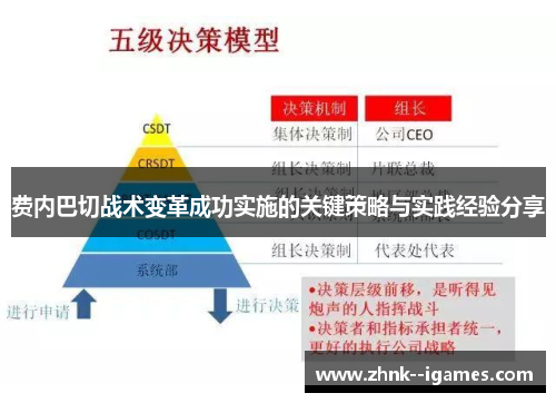 费内巴切战术变革成功实施的关键策略与实践经验分享