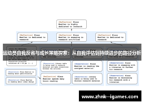 运动员自我反省与成长策略探索：从自我评估到持续进步的路径分析