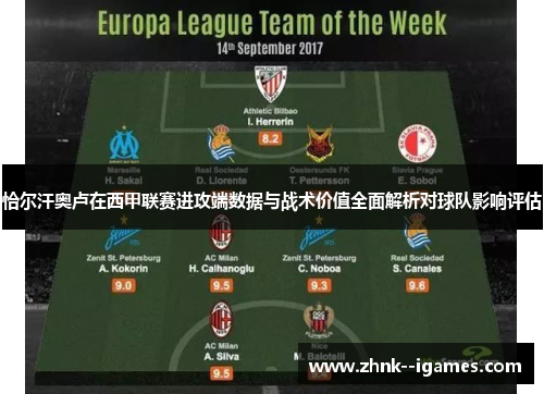 恰尔汗奥卢在西甲联赛进攻端数据与战术价值全面解析对球队影响评估