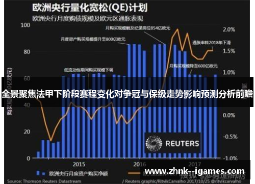 全景聚焦法甲下阶段赛程变化对争冠与保级走势影响预测分析前瞻