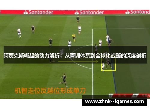 阿贾克斯崛起的动力解析：从青训体系到全球化战略的深度剖析